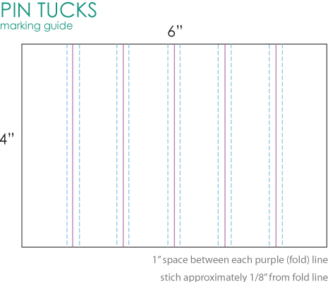 Sewing 101: Tucks - the thinking closet