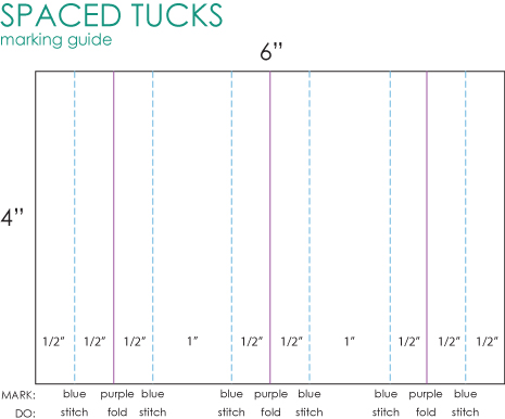 Sewing 101: Tucks - the thinking closet