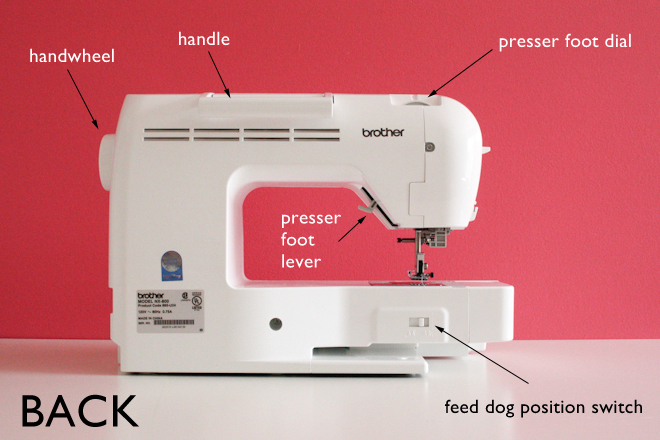 Raechel Myers Sewing 101 Know Your Machine