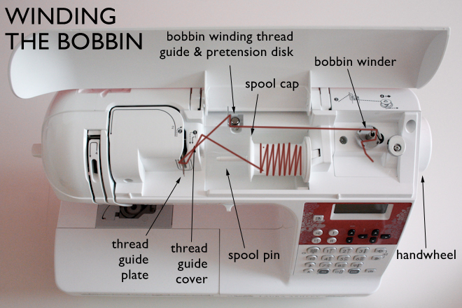 Raechel Myers Sewing 101 Bobbins Threading